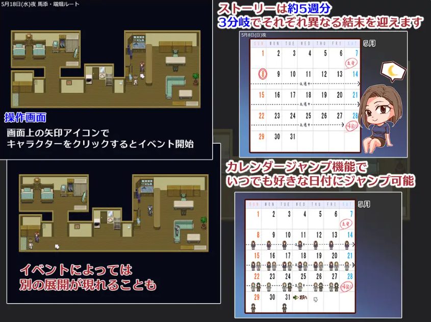 【PC/AI汉化/日式/RPG游戏/1.40G】 出差 家中 妻子 摄像头 （出張 自宅 妻 カメラ) AI汉化版+日式RPG游戏+1.40G